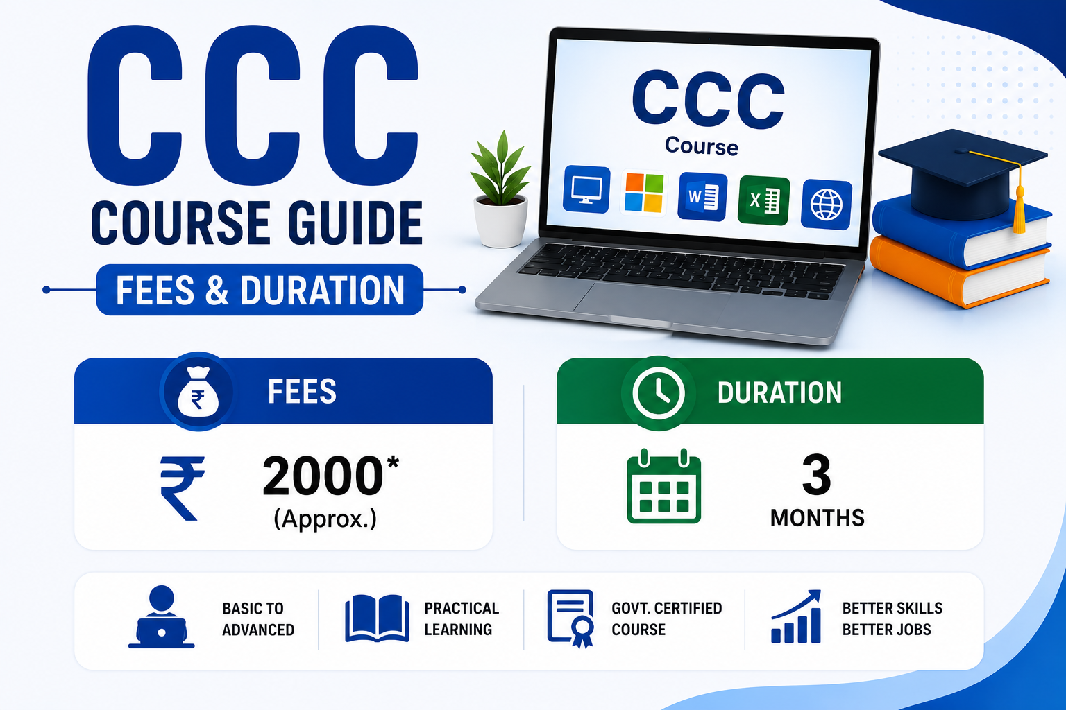 CCC Course Guide: Fees and Duration